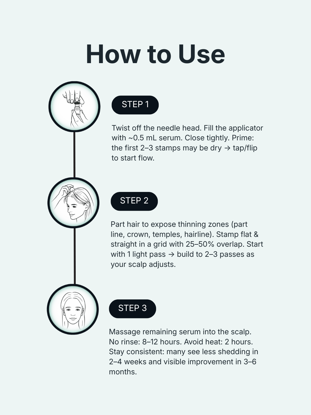 VIVI ROOT Micro-Infusion Stamper Thinning System