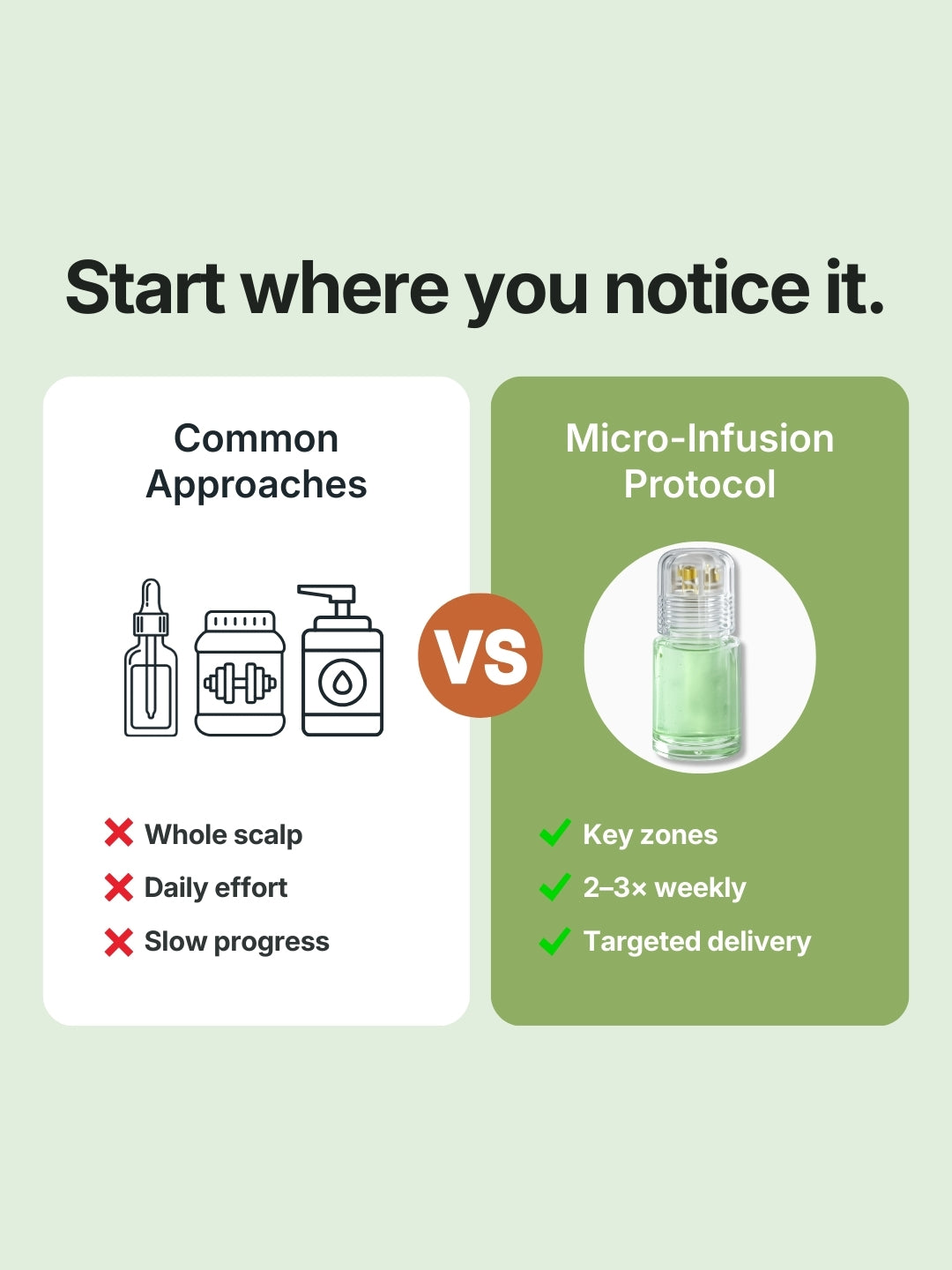 VIVI ROOT Micro-Infusion Stamper Thinning System